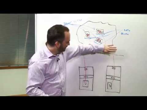 Core benefits of NSX Whiteboard by Joe Baguley, EMEA's CTO