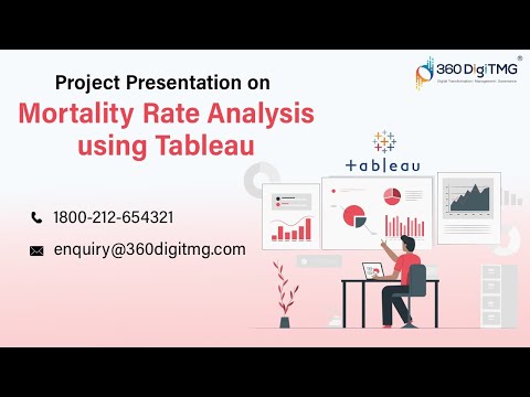 Fraud Analytics Mobile Wallet Transactions | Project Presentation | Data Science | 360DigiTMG