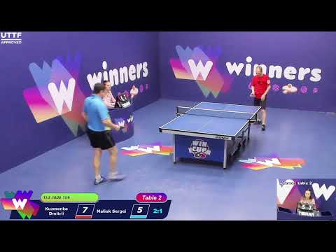 WINners CUP table 2  11.01  Kuzmenko Dmitrii - Maliuk Sergei  22:30