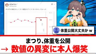 夏色まつり、1年ぶりに測った体重を公開→数値の異変に本人も爆笑【反応集】