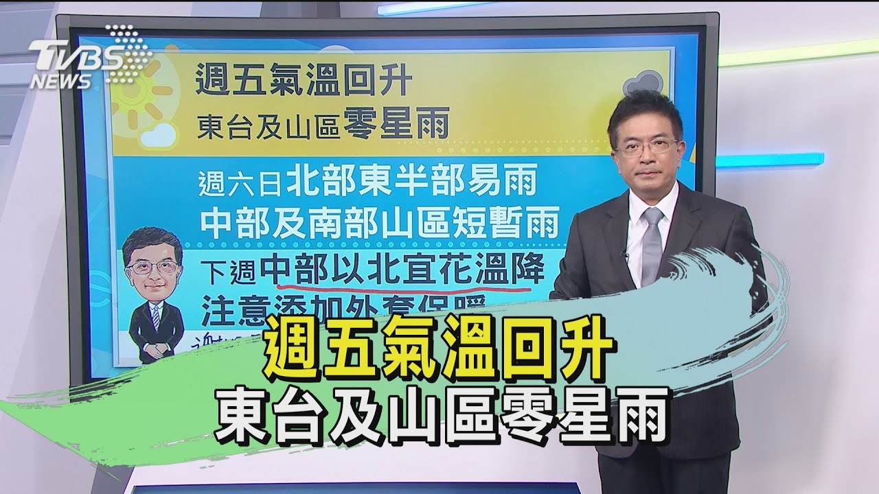 週五氣溫回升 東台及山區零星雨