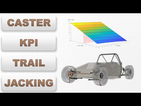 Steering Geometry 2: Caster, KPI, Trails and Jacking (Project 171)