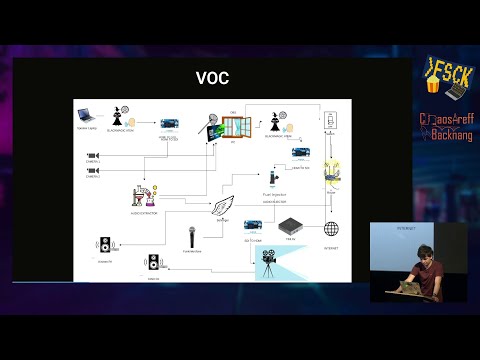 FSCK 2025 - Closing + Infrastructure Review