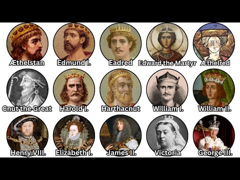 Every King & Queen in British History - Explained in 28 Minutes