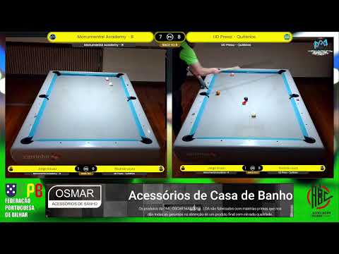 Pool Português - Campeonato Distrital - Coimbra - 2ª Divisão