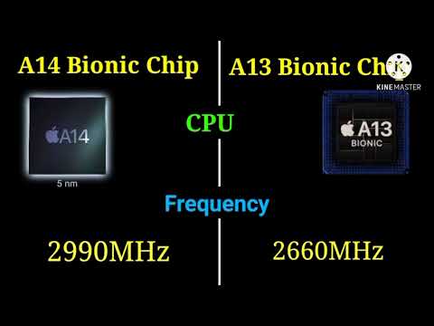 A14 Bionic Chip Vs A13 Bionic Chip | iPhone 12 Vs iPhone 11 Processor Comparison | 1 Vs 1