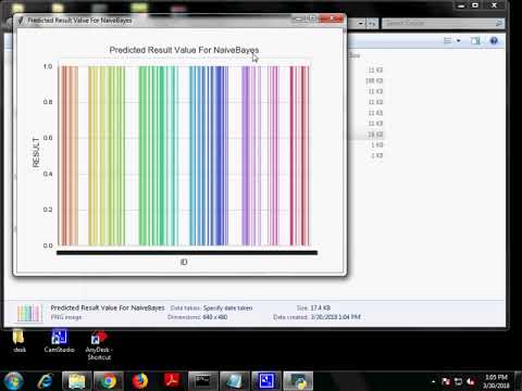 Cricket match Result prediction using Decision Tree, SVM, Naive Bayes, Logistics Regression