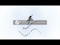 Peugeot Logo Effects Sponsored By Gummy Bear S Hippo Ballet Dance Effects