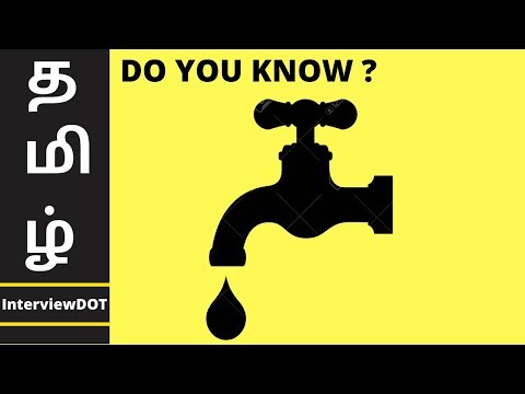 Why Do We Need Java Interface What Is Java Interface Explain With Demo Interviewdot