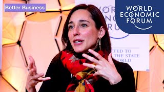 Redesigning Fashion For Sustainable Future | DAVOS 2020