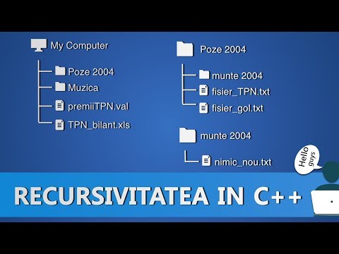 Despre recursivitate in Informatica - Sirul lui Fibonacci recursiv C++
