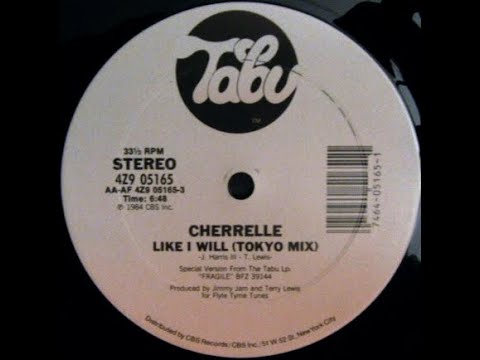 Video thumbnail for Like I Will (Tokyo Mix)