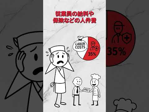 もう地獄....日本、遂に世界一の高税率。世界に流れる起業家達の声