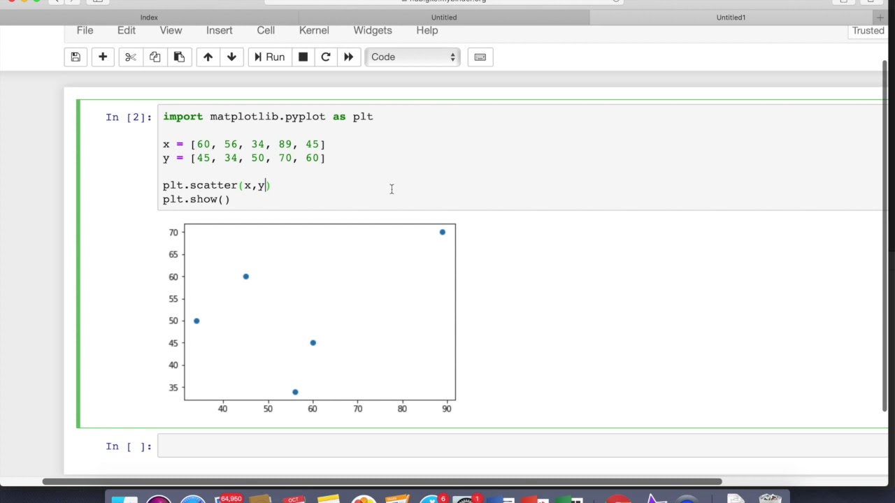 Data Visualization | Drawing scatter graphs using matplotlib | Class 12th IP