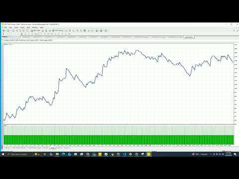 Video Gold Scalp Blast MT4 EA