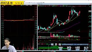 【掌聲響起】#賴昇楷 0506 空手觀察”美中貿易談判後續發展”，利空效應是否擴大，先看「這件事」 (圖)