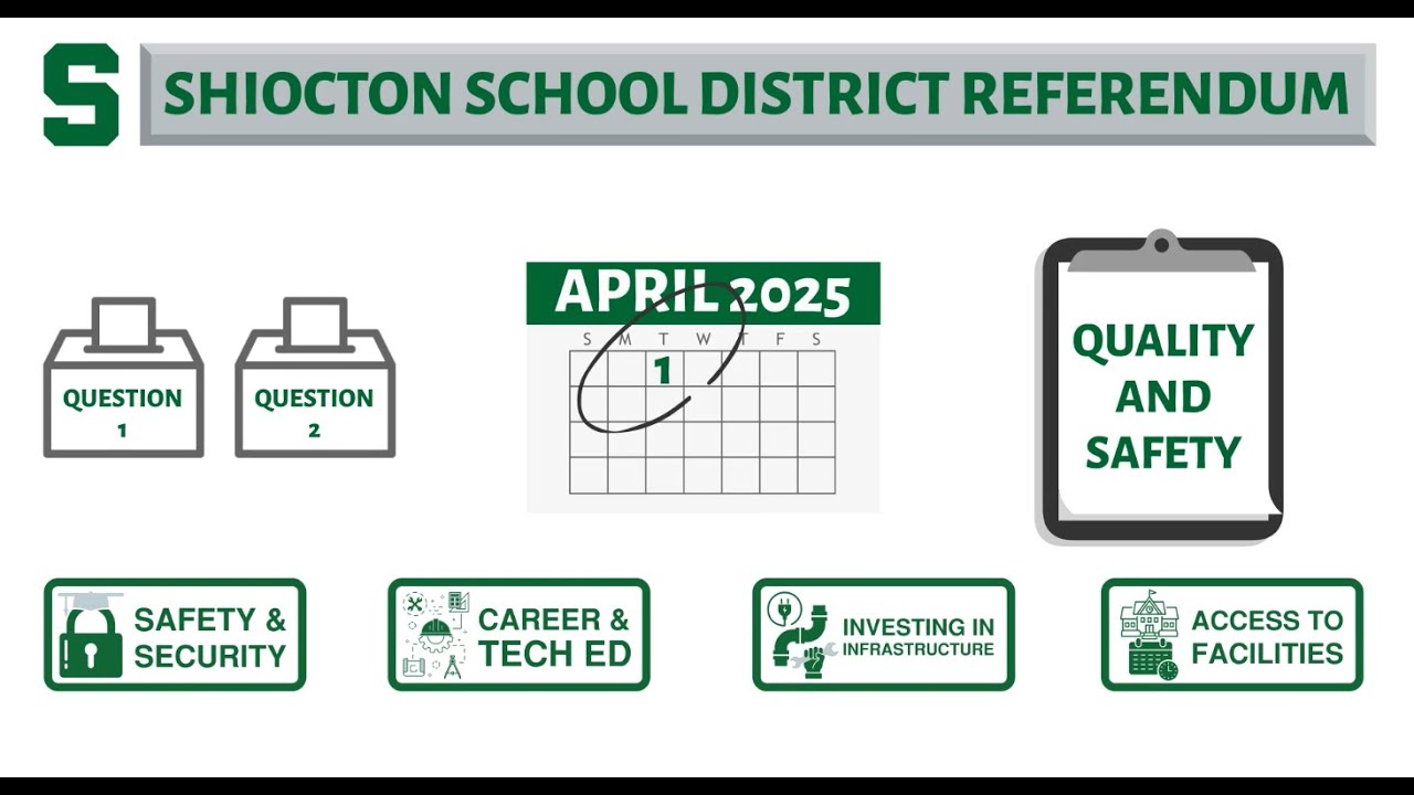 Moving Shiocton Forward: Building Referendum 2025 Explained