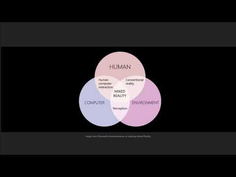 Mixed Reality and Music Education