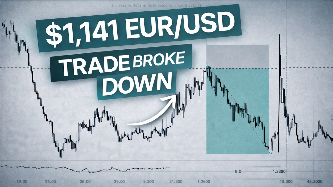 EUR/USD Recap - $1,141 Trade Explained