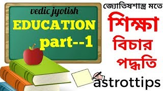 EDUCATION IN ASTROLOGY... PART--1