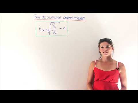 Taux de croissance annuel moyen