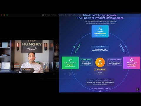 The 3 Amigo Agents Pattern: AI-Powered Product Development Workflow
