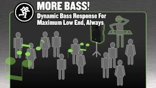 Video thumbnail for IDJNOW Mackie Thump12 & Thump15 Powered Speaker by idjnow