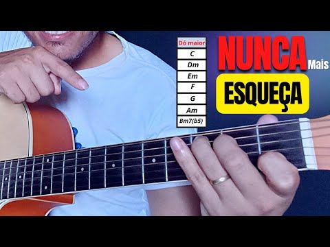 As PROGRESSÕES de acordes no violão NUNCA mais sairão da sua mente | Progressões harmônicas