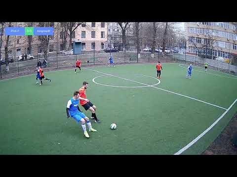 Prof-IT 0 - 0 Aimprosoft