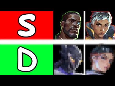 VALORANT TIER LIST 2025 – Best & Worst Agents for Ranked (S to D)