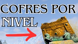 CONSIGUE EQUIPO LEGENDARIO RÁPIDO DE TU NIVEL