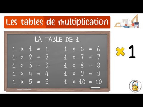 Les Tables De Multiplication - La Table De 1 - Apprendre À Compter Facilement