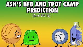 ABFB & ATPOT Comprehensive Prediction | AS OF ABFB 16