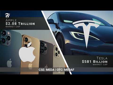 Medaro Mining: The Future of Lithium Mining