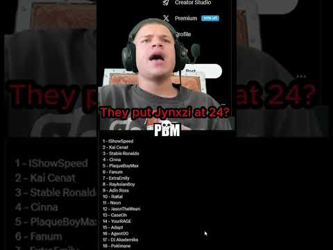 YouTube Thumbnail