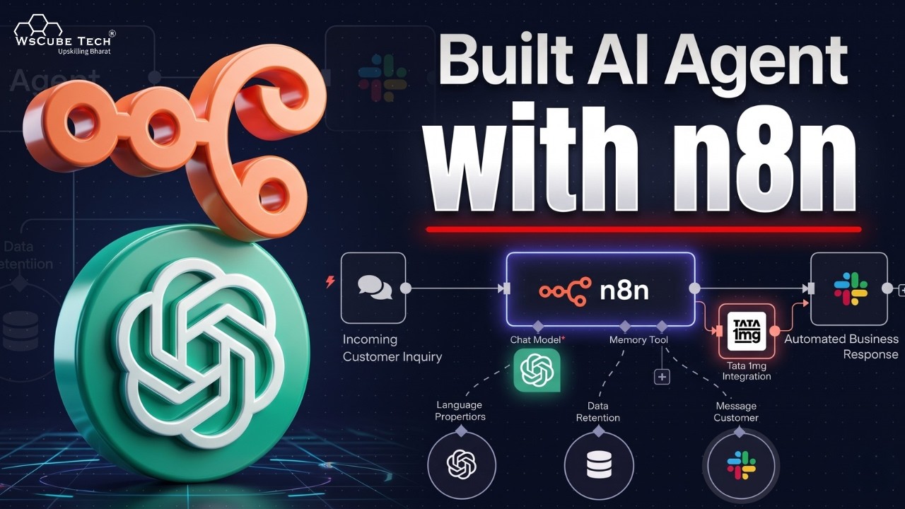 How to Create an AI Patient Acquisition Workflow - Our Student Built This