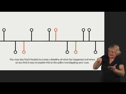 Threats to share intimate images | Revenge Porn Helpline