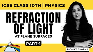 Refraction of Light at Plane Surfaces | ICSE CLASS 10 Physics | Part-1
