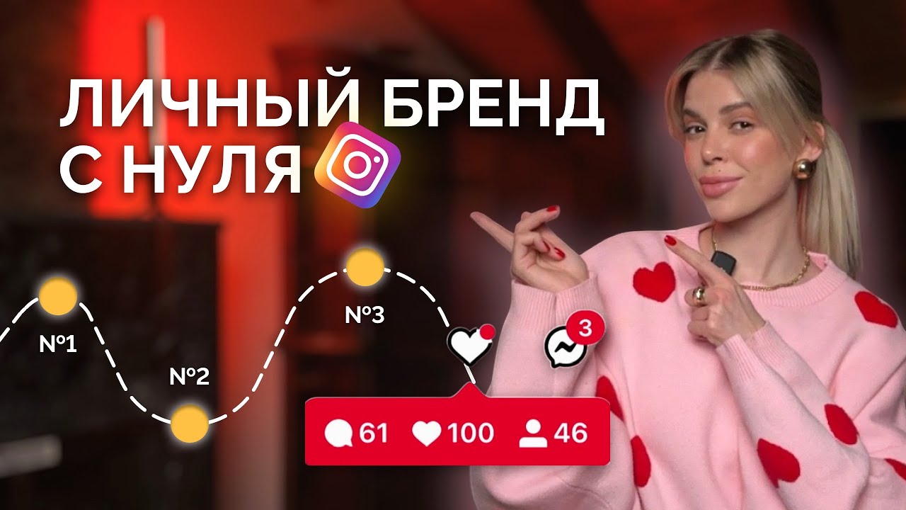 Полное руководство по созданию ЛИЧНОГО БРЕНДА в 2025 году