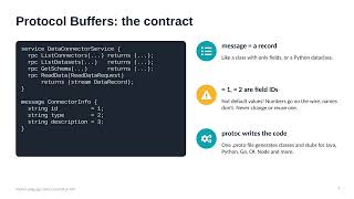 gRPC & Protocol Buffers for Beginners