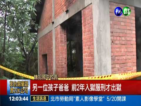 無冤無仇 10少年虐打街友致死