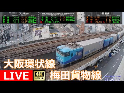 Osaka (JR Railway) live webcam