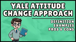 The Yale Attitude Change Approach (Easiest Explanation)