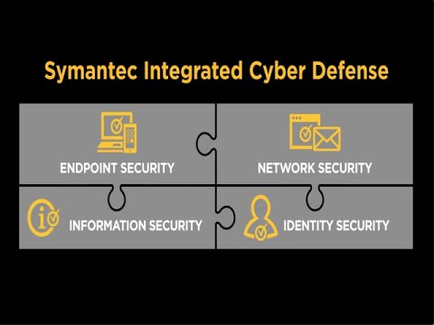 Symantec Is Delivering Integrated Cyber Defense Video