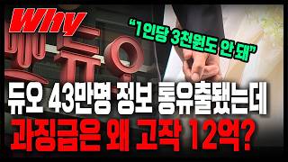 [세가지 뉴스] 듀오 과징금 약 12억! 1인 기준 3천원도 안돼 왜?