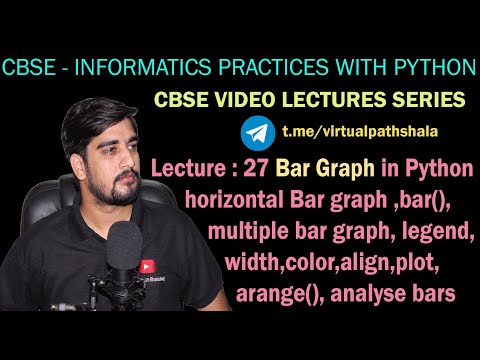 27 Creating Bar Graph In Python Colorwidthhorizontal Mutiple Bar Graph Python Visualization
