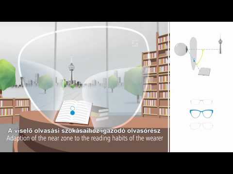 jó emberi látás rossz látás