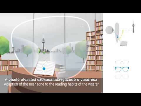 helyes-e az optikában ellenőrizni a látást