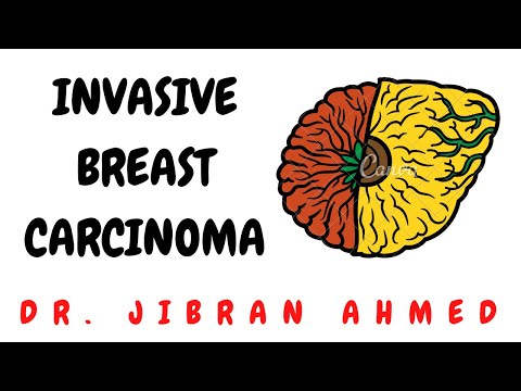OSTEOGENIC TX II FLETCHERS 5TH E II ROBBINS 10TH E II POST GRADUATE LEARNING II DrJIBRANAHMED