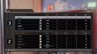 レインボーシックスシージ　ランク